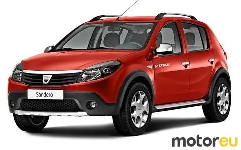 Dacia Sandero Stepway